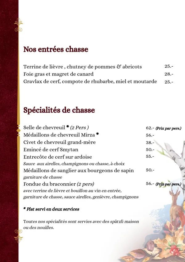 Carte de la Chasse